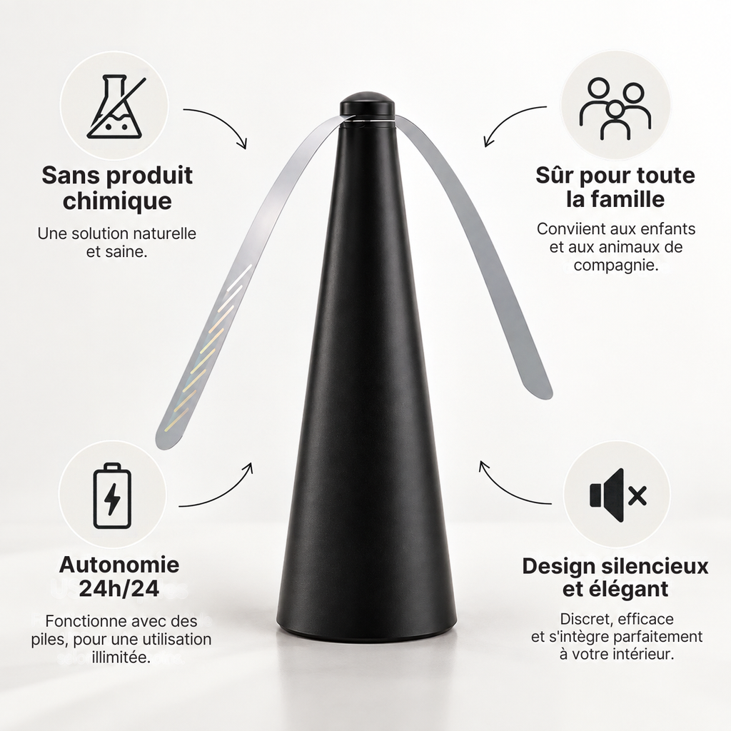 VENTILATEUR ANTI MOUCHE - LIVRAISON GRATUITE 🎉