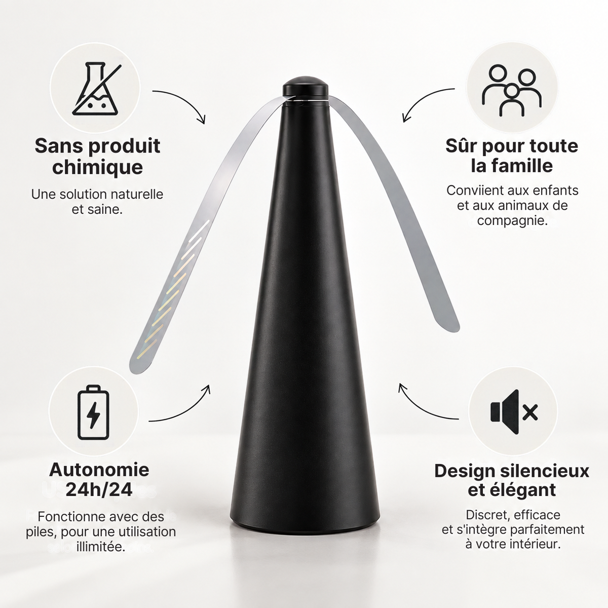 VENTILATEUR ANTI MOUCHE - LIVRAISON GRATUITE 🎉