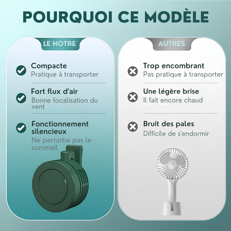 VENTOCLIP™ - MINI VENTILATEUR PORTABLE