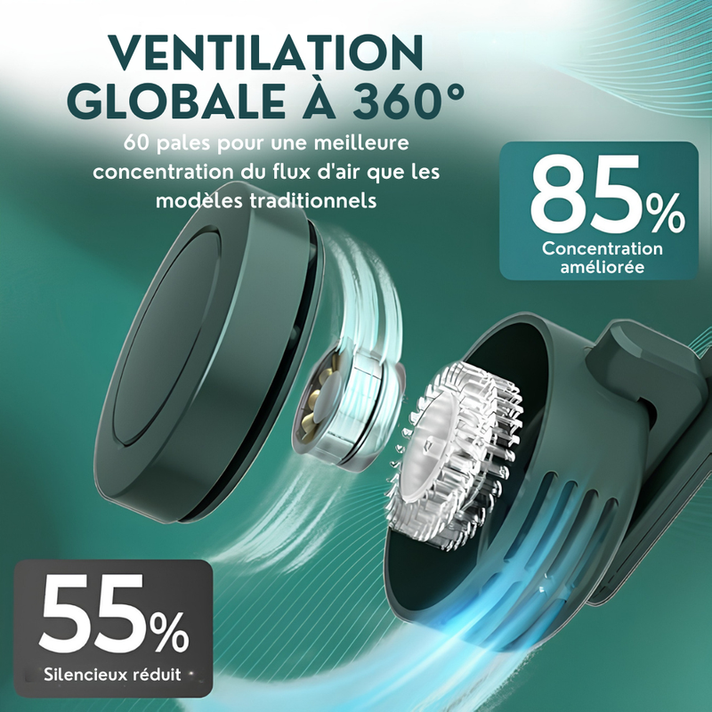 VENTOCLIP™ - MINI VENTILATEUR PORTABLE