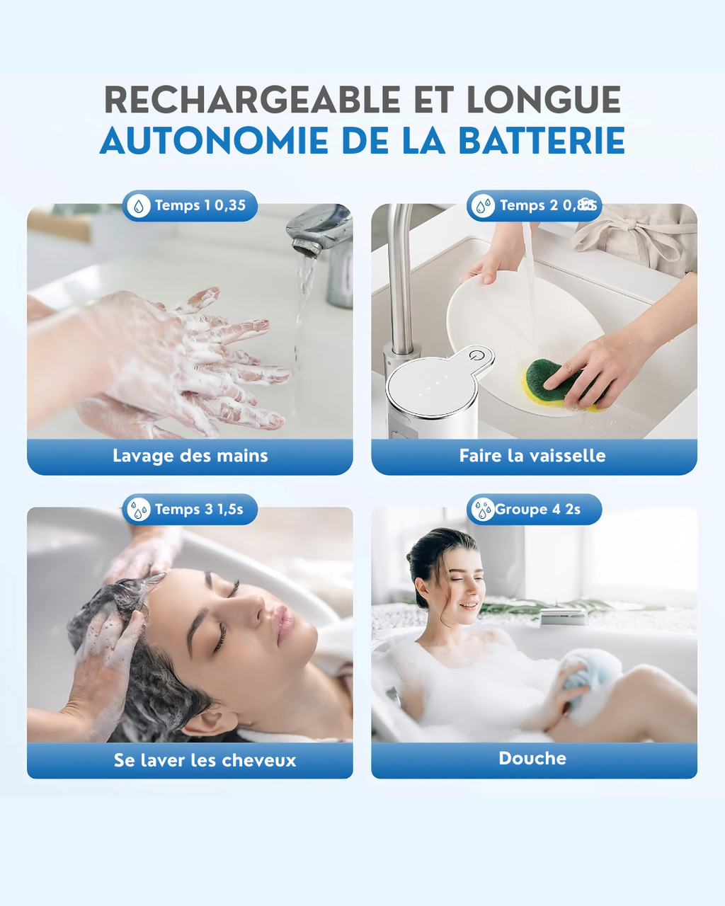 DISTRIBUTEUR DE SAVON AUTOMATIQUE (UNE BOUTEILLE DE SAVON LIQUIDE OFFERT)